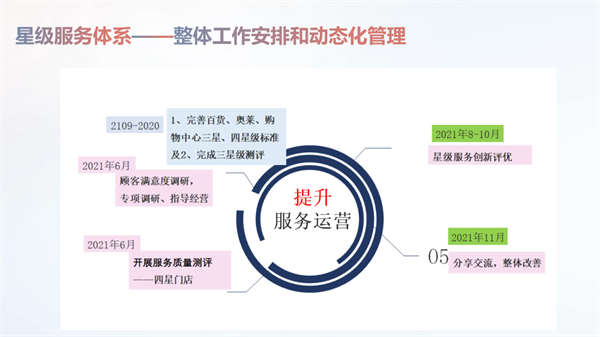 大唐娱乐官网-不凡成绩非凡,相信品牌的实力